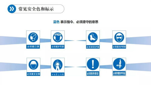 新员工班组级安全教育基础培训,超全超实用