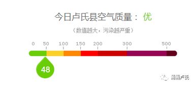 郑州市发展改革系统第二期党性教育培训开班了