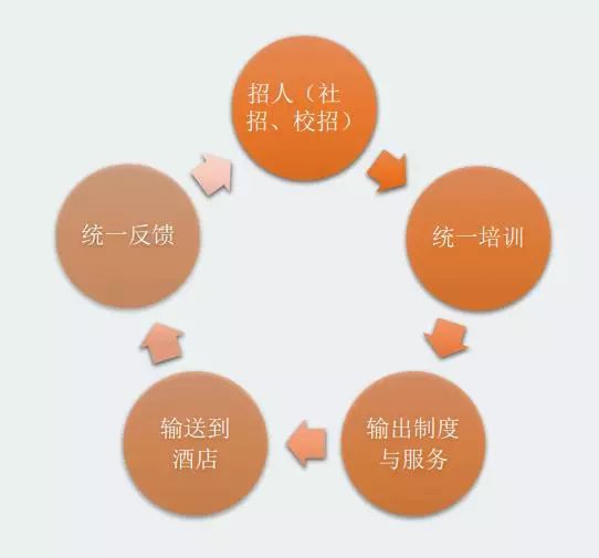 先之教育与友际商业达成全面战略合作,推动行业发展