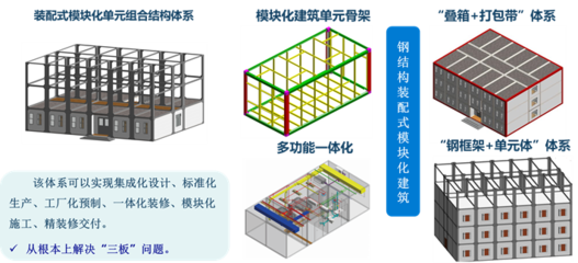 同清湖重大成果发布和专题报告会